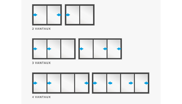 Menuiseries : de 2 à 4 vantaux